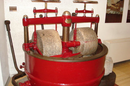 Museu de la Xocolata